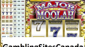 Major Moolah Slots Game